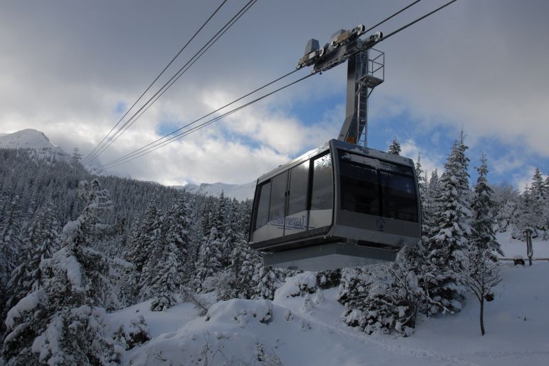 Kasprowy Wierch aerial tramway